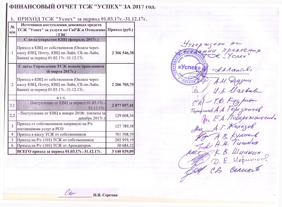 Прием председателя тсж. Финансовый отчет ТСЖ. ТСЖ. Печать ТСЖ. Печать ТСЖ образец.