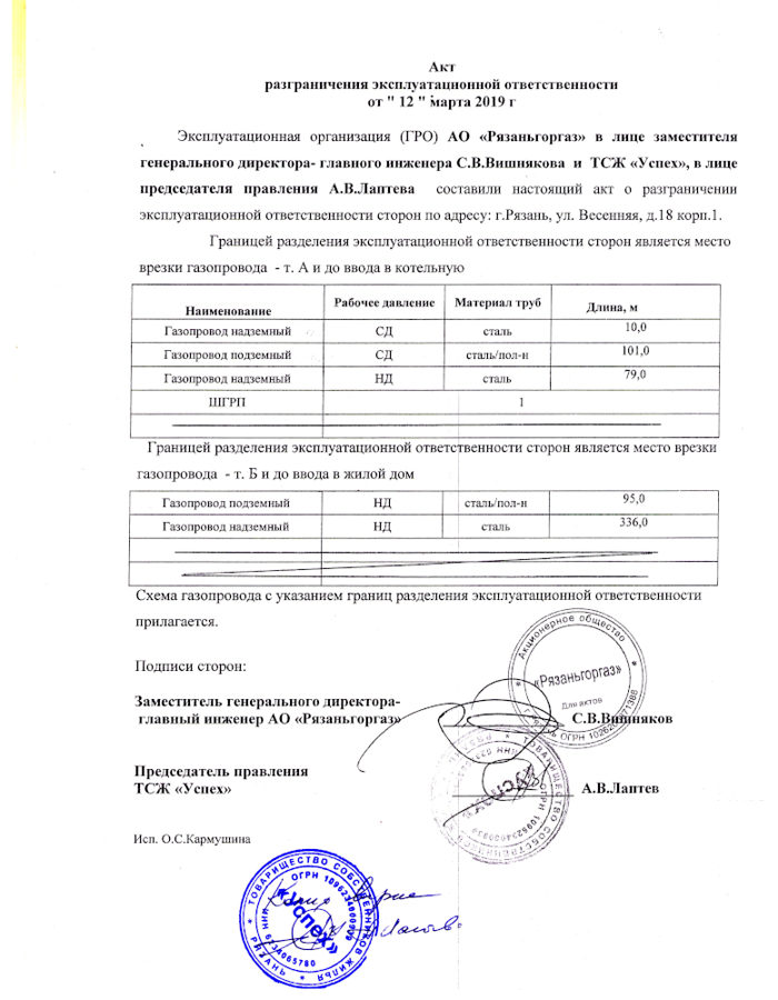 Акт разграничения. Акт разграничения балансовой принадлежности ГВС. Акты разграничения балансовой и эксплуатационной ответственности. Акт эксплуатационной ответственности водоснабжения. Акт балансового разграничения газопровода образец.