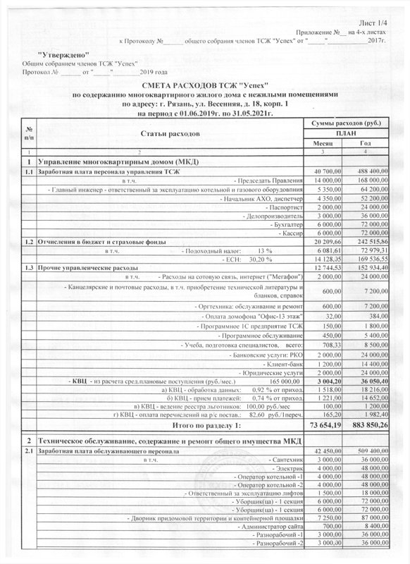 Утверждение сметы тсж. Смета доходов и расходов ТСЖ на 2021 год.